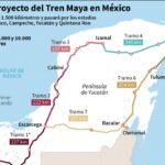 Belize Tren Maya