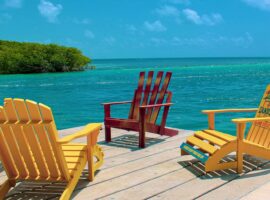 Belize climate guide